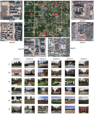 Influence of sound levels, secondary school student characteristics, sound types, and audiovisual interactions on the restorative potential of school environment soundscapes